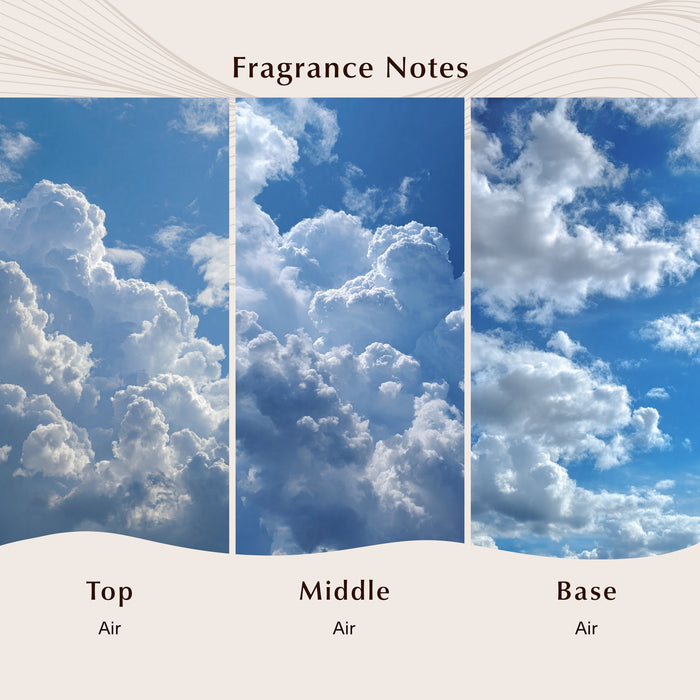 Air Fragrance Note