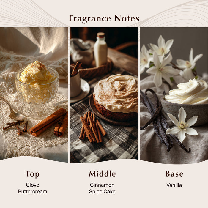 Amish Harvest Fragrance Oil