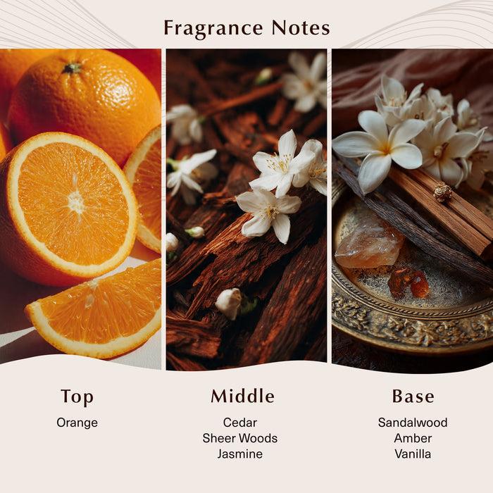 Asian Sandalwood Fragrance Oil