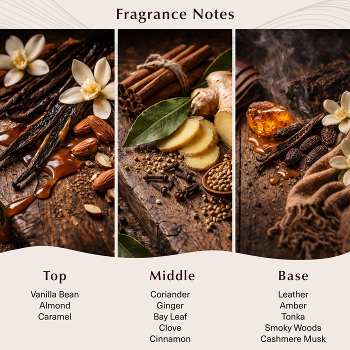 Autumn Flannel Fragrance Oil