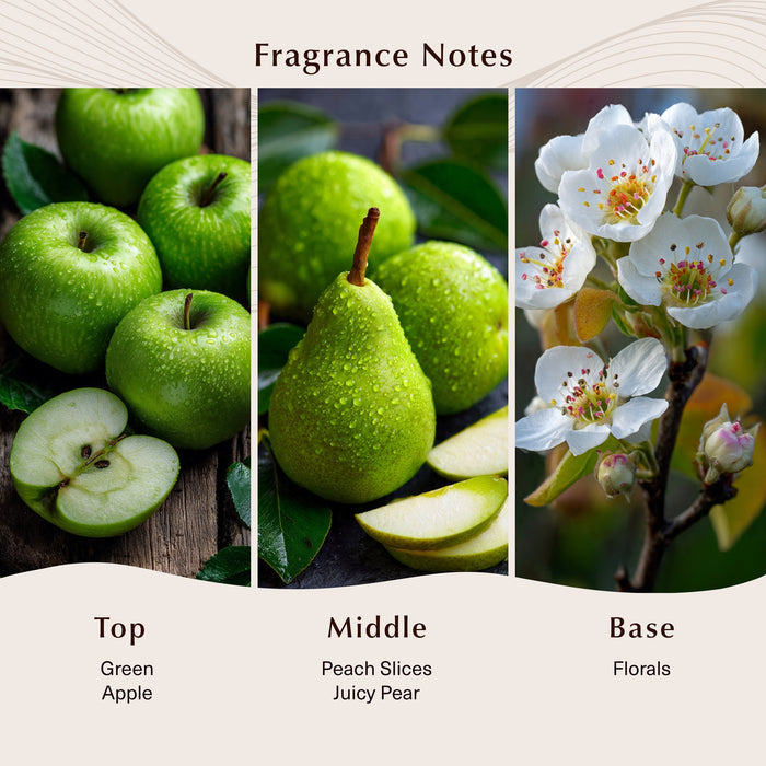 Bartlett Pear Fragrance Oil