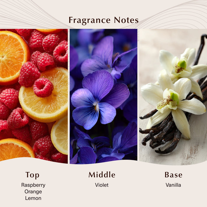 Berry Blue Fragrance Oil