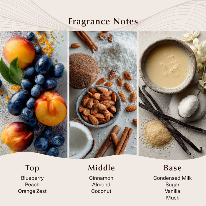 Blueberry Pancakes Fragrance Oil