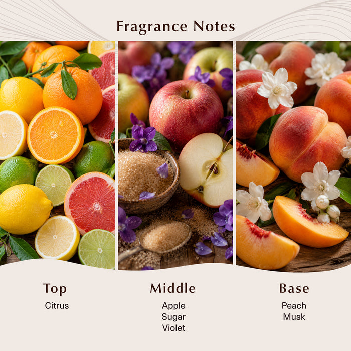 Botanical Orchard & Nectar Fragrance Oil