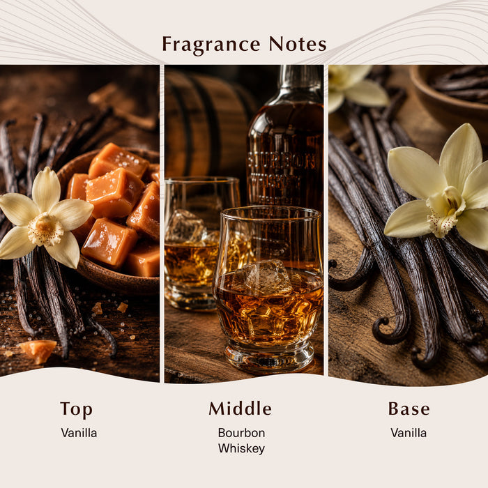 Bourbon Butterscotch (Type) Fragrance Oil