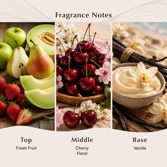 Butt Naked Fragrance Oil