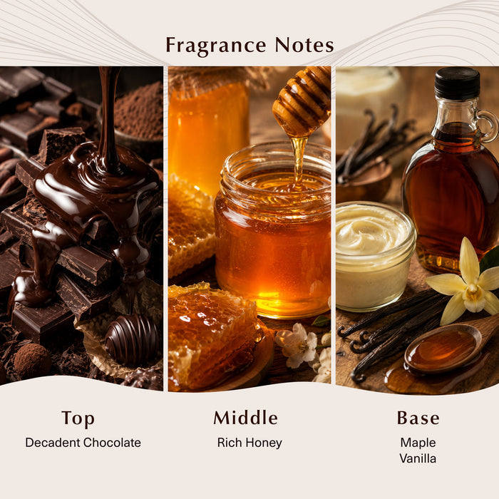Cappuccino Espresso Fragrance Oil