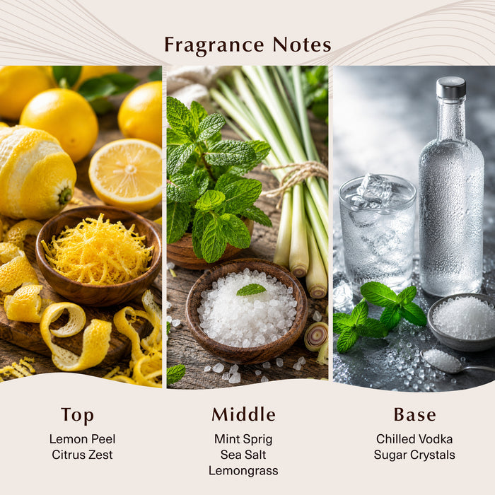 Capri Limoncello Fragrance Oil