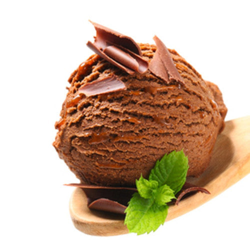 Mocha Mint Fragrance Oil